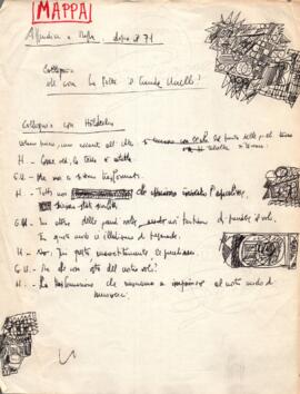 Album MAPPA // con note sul Bildungsroman e MAPPA