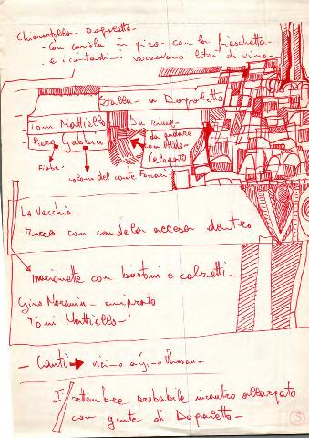 Open original Oggetto digitale