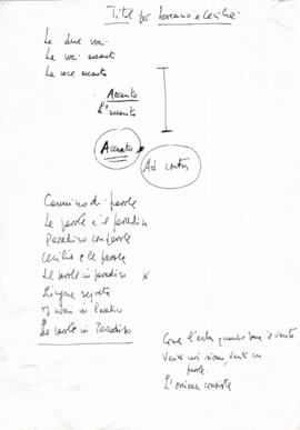 Titoli per Lorenzo e Cecilia