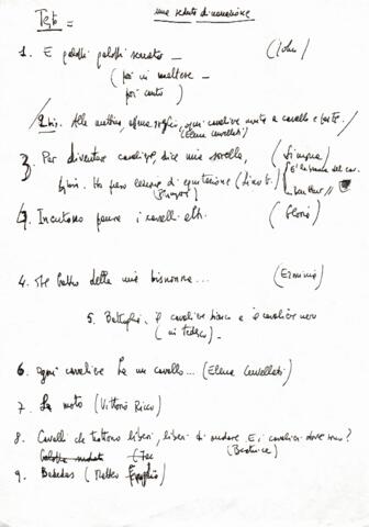Open original Oggetto digitale
