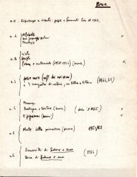 In cartella Poesie 1958-61